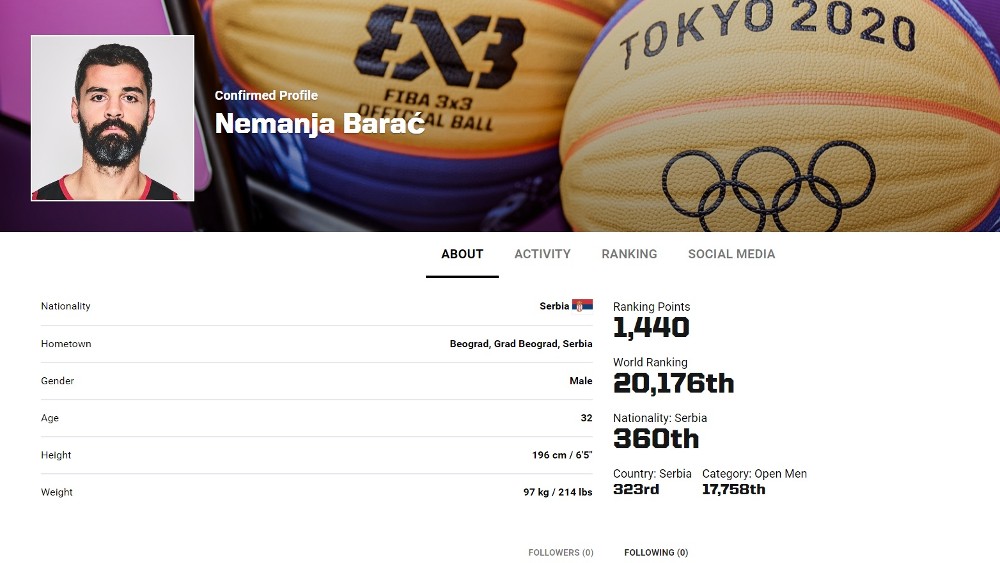 Nemanjin profil na sajtu FIBA